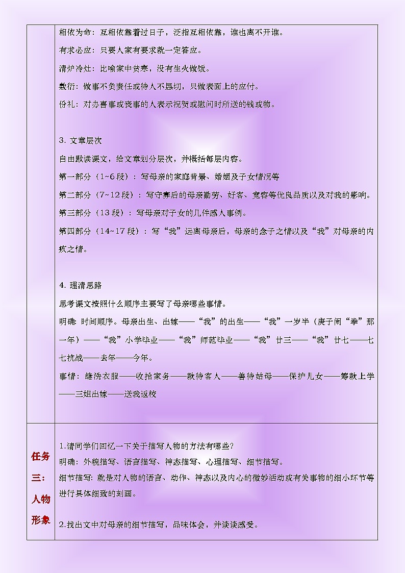 部编高教版（2024）中职语文拓展模块上册4.2《我的母亲》教案第3页
