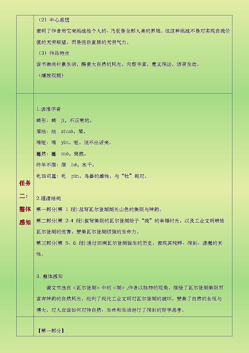 部编高教版（2024）中职语文拓展模块上册5.4《瓦尔登湖》教案第3页