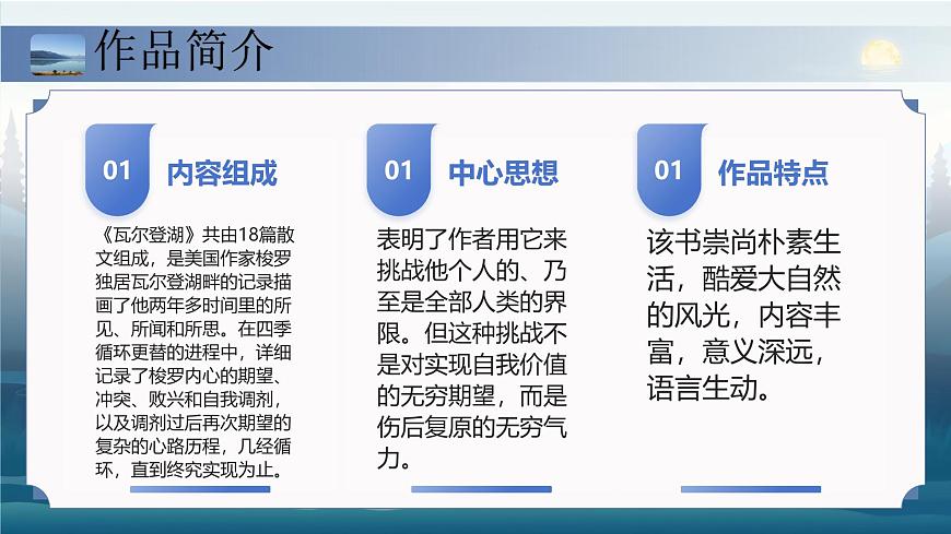 部编高教版（2024）中职语文拓展模块上册5.4《瓦尔登湖》课件第8页