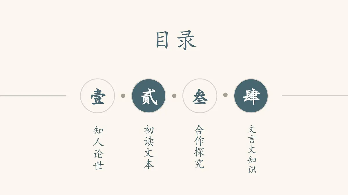 部编高教版2023 中职语文基础模块下册 2.2《烛之武退秦师》-课件第5页