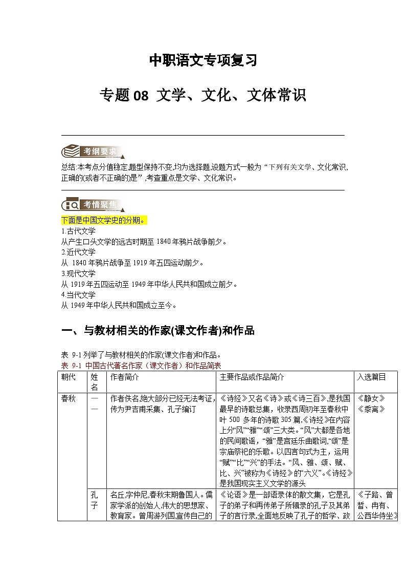 中职语文专项复习-专题 08 文学、文化、文体常识专题训练第1页