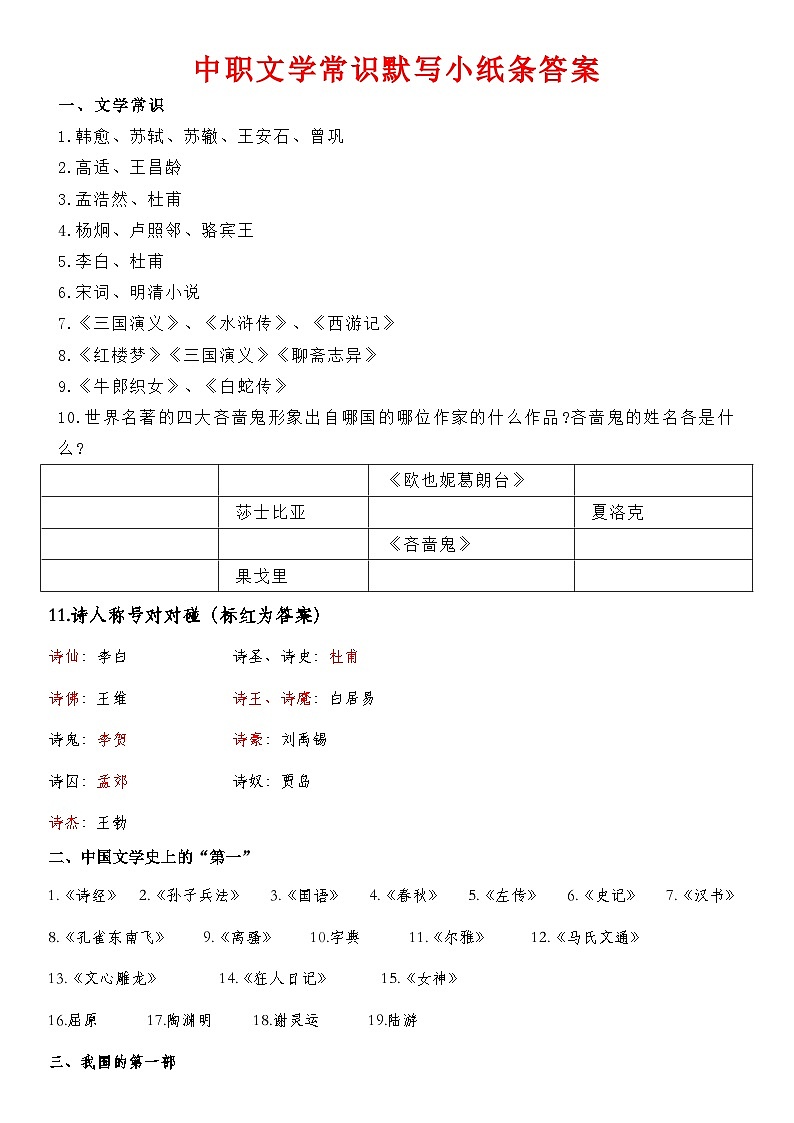 中职文学常识默写小纸条答案第1页