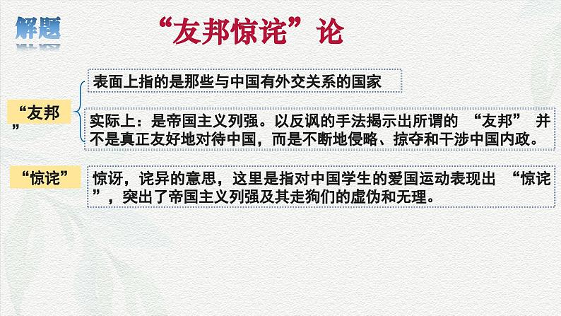 1.2 《“友邦惊诧”论》课件-中职高二语文（高教版2023拓展模块上册）第7页