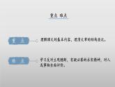5.1《石鐘山記》課件-【中職專用】高二語(yǔ)文同步講堂（高教版2024拓展模塊上冊(cè)）
