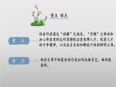《病梅馆记》课件-【中职专用】高二语文同步讲堂（高教版2024拓展模块上册）