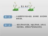 3.2《文學(xué)作為語言藝術(shù)的獨特地位》課件-【中職專用】高二語文同步講堂（高教版2024拓展模塊上冊）