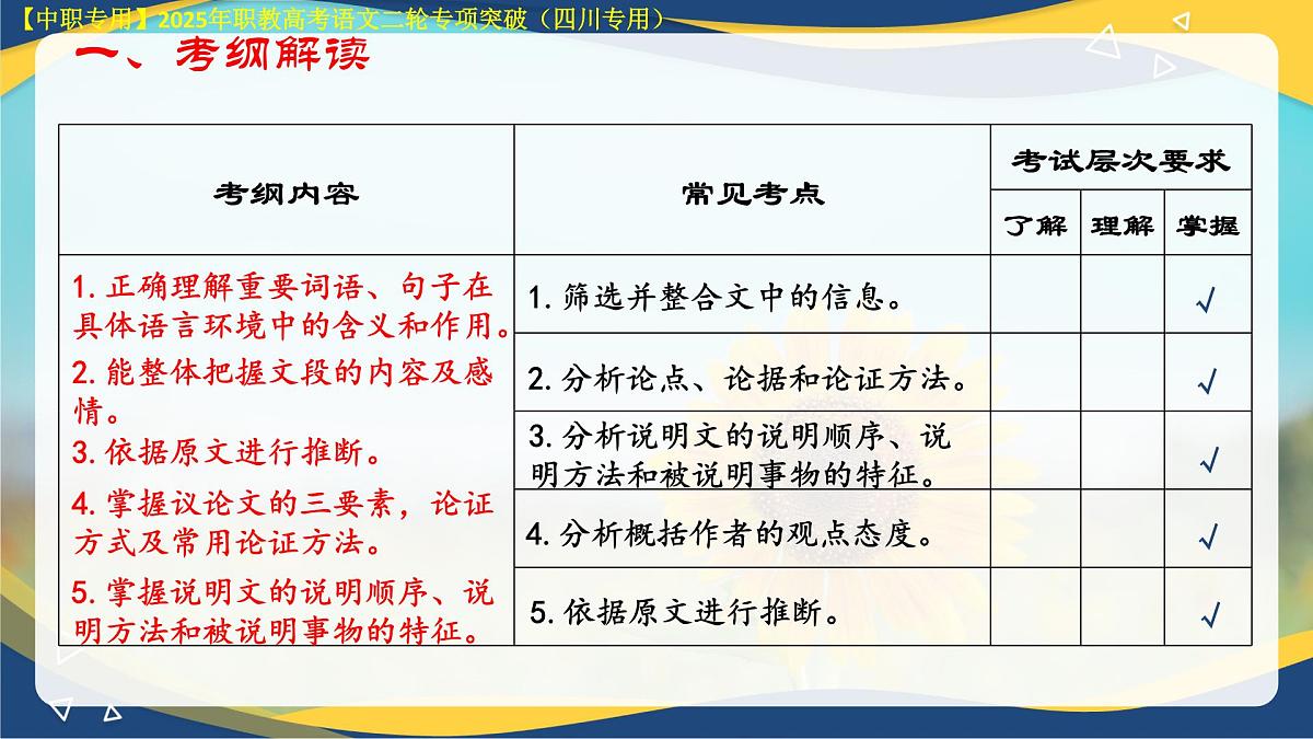 专项10：现代文阅读·非文学类文本阅读（课件）-【中职专用】2025年对口升学语文二轮专项突破(四川专用)第5页