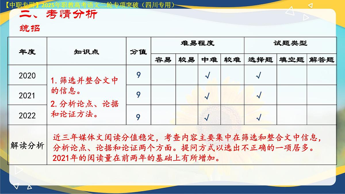 专项10：现代文阅读·非文学类文本阅读（课件）-【中职专用】2025年对口升学语文二轮专项突破(四川专用)第6页
