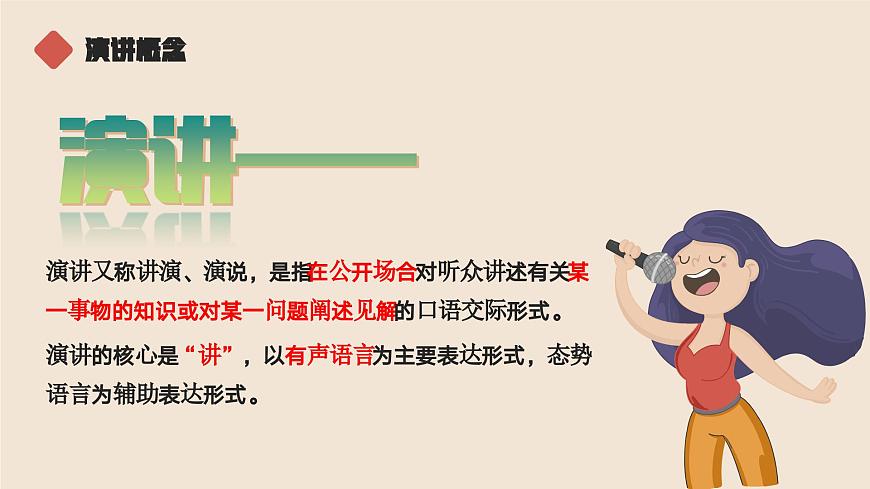 部编高教版2023 中职语文基础模块下册 《口语交际：演讲》-课件第4页