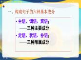 专项8 病句（精讲课件）-【中职专用】2025年对口招生语文二轮复习专项突破（湖南专用）