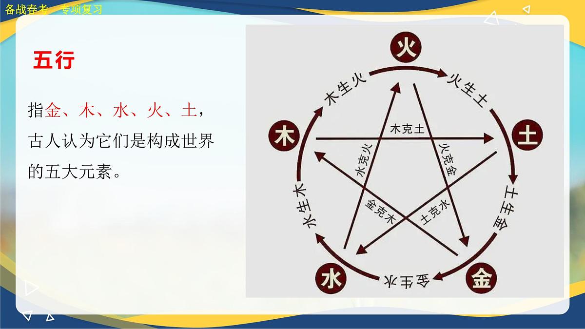 古代文化常识专项练习-【中职专用】2025年春季高考语文备考课堂（山东专用）课件PPT第3页