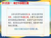 職場(chǎng)應(yīng)用寫作與交流（二）（課件）-中職語(yǔ)文高二同步課件（高教版2023職業(yè)模塊）