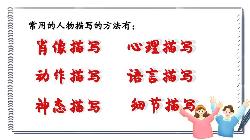 部编高教版2023 中职语文基础模块下册《写作：写出人物的个性》-课件第5页