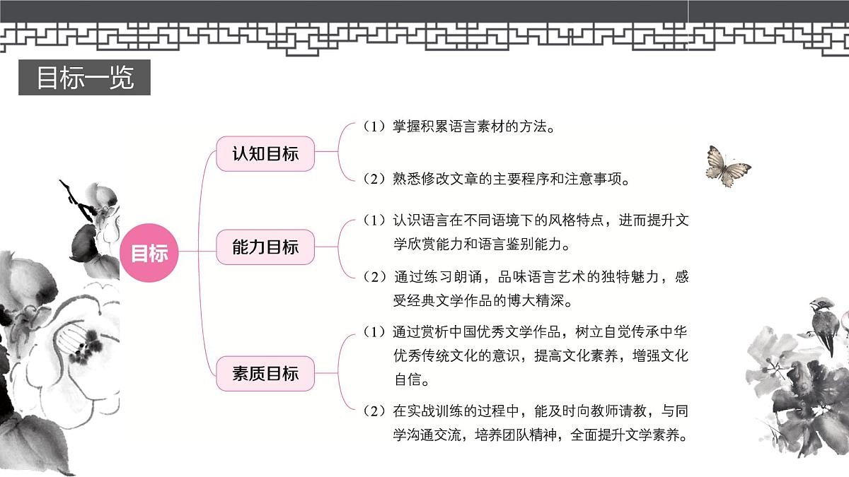 《语文（基础模块）学习辅导与训练（上册）》第八讲课件PPT第6页