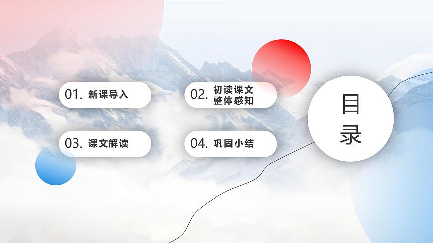 部编高教版2023 中职语文 基础模块上册 第一单元第二课 风景谈-课件第2页