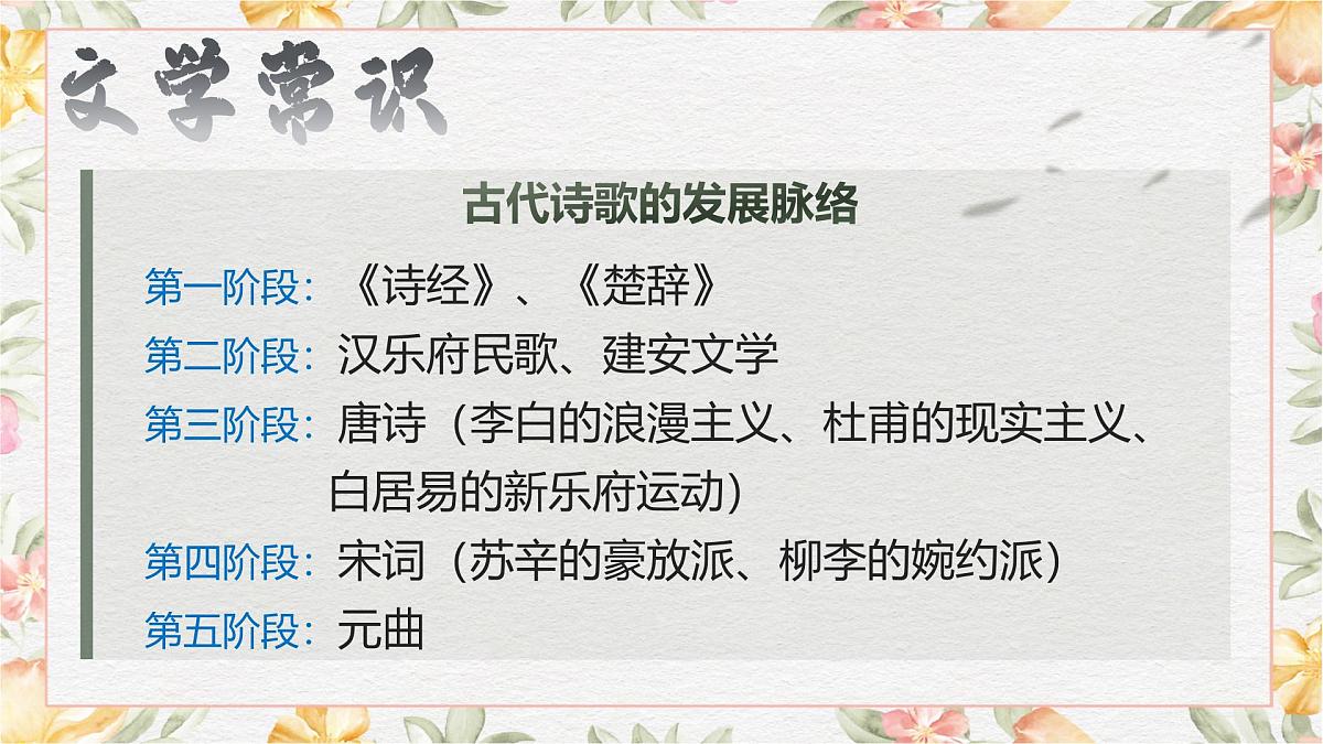 部编高教版2023 中职语文 基础模块上册 第三单元第四课 伐檀-课件第3页