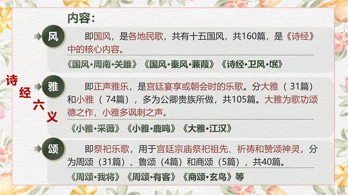 部编高教版2023 中职语文 基础模块上册 第三单元第四课 伐檀-课件第5页