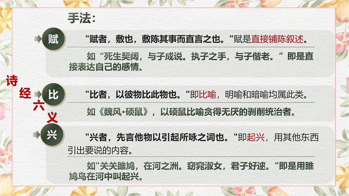 部编高教版2023 中职语文 基础模块上册 第三单元第四课 伐檀-课件第6页