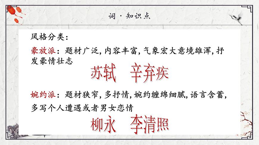 部编高教版2023 中职语文 基础模块上册 第三单元第三课 念奴娇·赤壁怀古-课件第3页