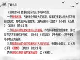 部編高教版2023 中職語文 基礎(chǔ)模塊上冊 第三單元第四課 促織-課件