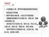 部編高教版2023 中職語文 基礎(chǔ)模塊上冊 第四單元 平凡的世界-課件