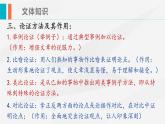 部編高教版2023 中職語文 基礎(chǔ)模塊上冊 第七單元第一課 反對黨八股（節(jié)選）-課件