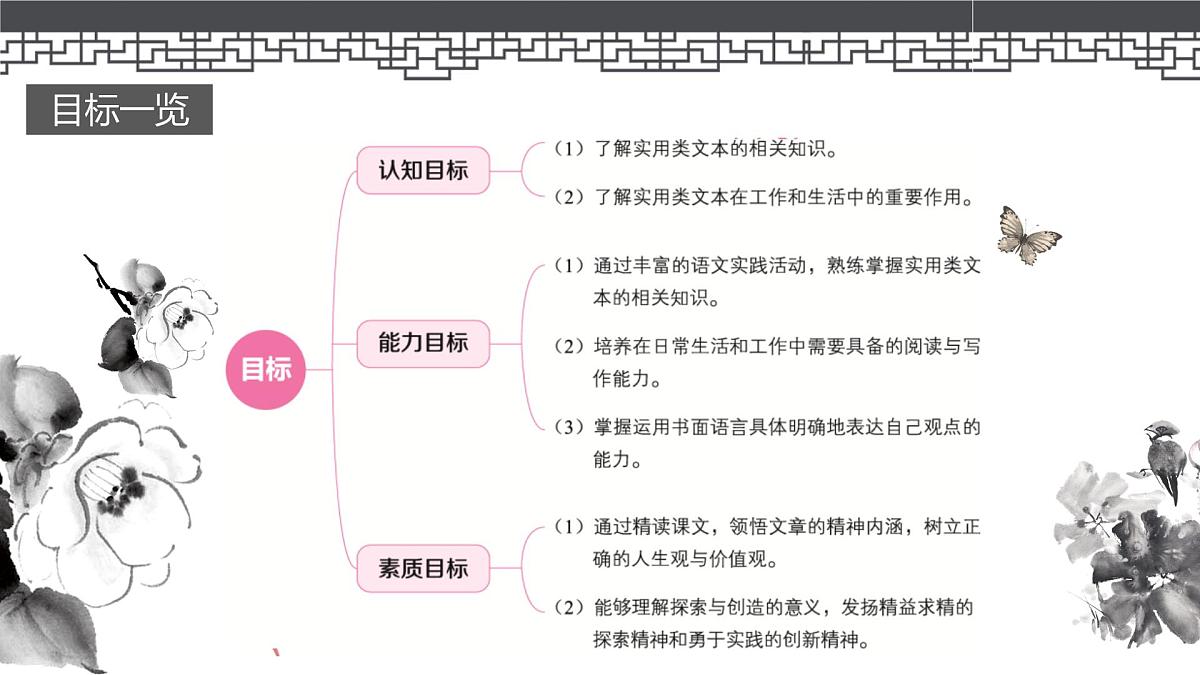 高教版中职《语文（基础模块）学习辅导与训练（下册）》第五单元课件PPT第3页
