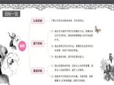 高教版2023中職《語文（基礎(chǔ)模塊）學(xué)習(xí)輔導(dǎo)與訓(xùn)練（下冊）》第二單元課件PPT