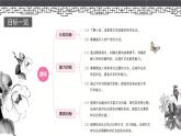高教版2023中職《語文（基礎(chǔ)模塊）學(xué)習(xí)輔導(dǎo)與訓(xùn)練（下冊）》第三單元課件PPT