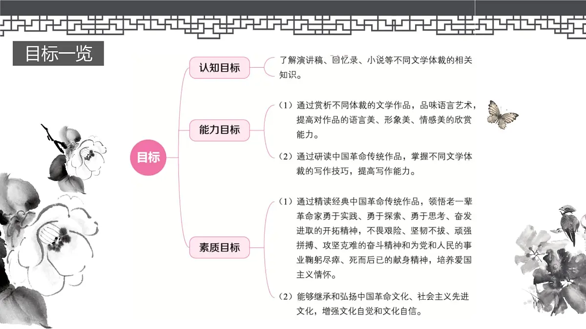 《语文（基础模块）学习辅导与训练（下册）》第一单元课件PPT第5页