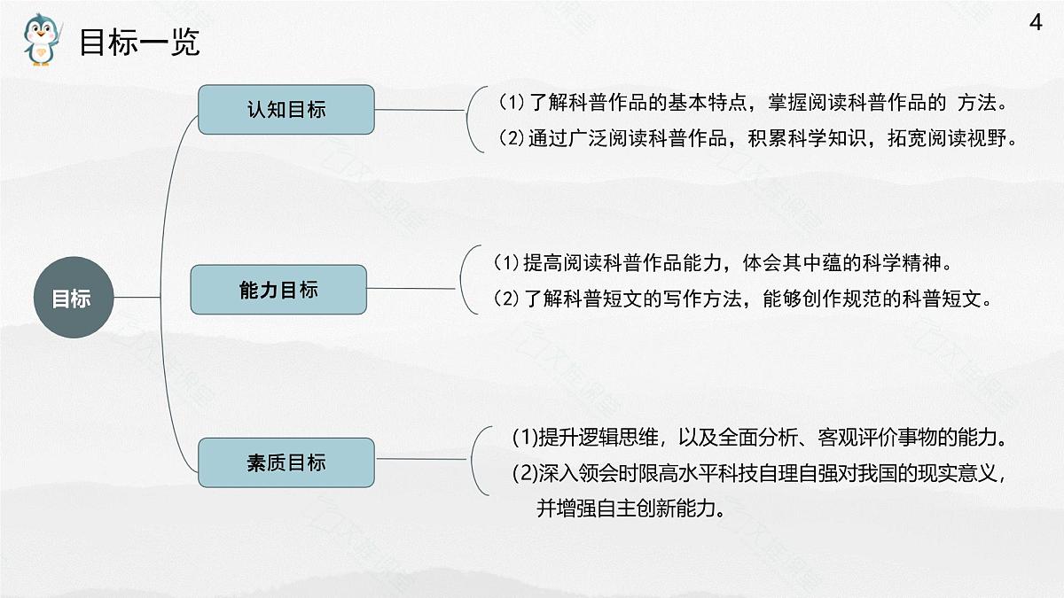 《语文（职业模块）学习辅导与训练》第七单元课件PPT第4页