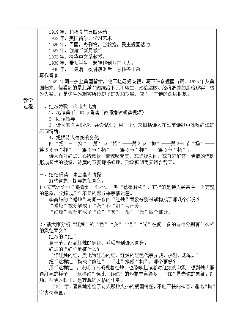 部编高教版（2024）拓展模块下册4.3《红烛》教案第2页