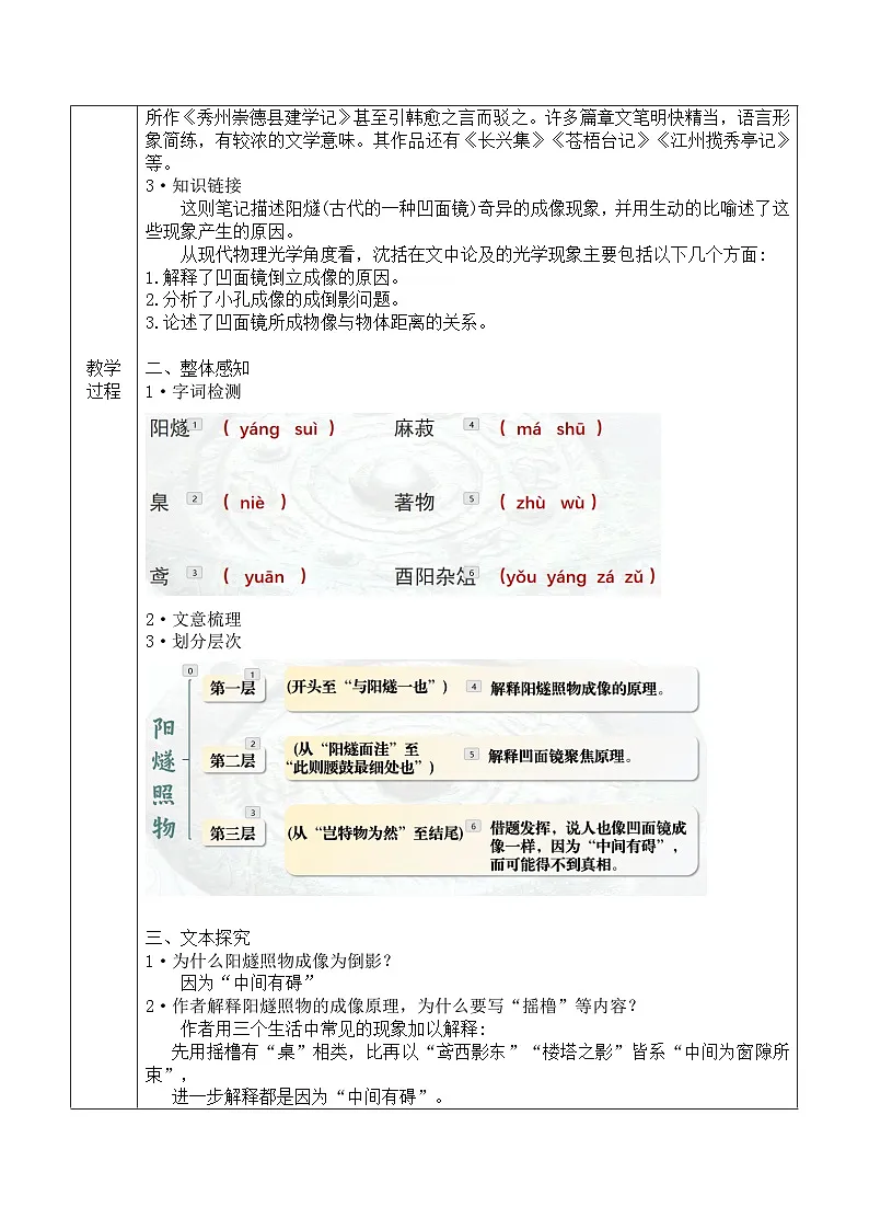 部编高教版（2024）拓展模块下册5.5《阳燧照物》教案第2页