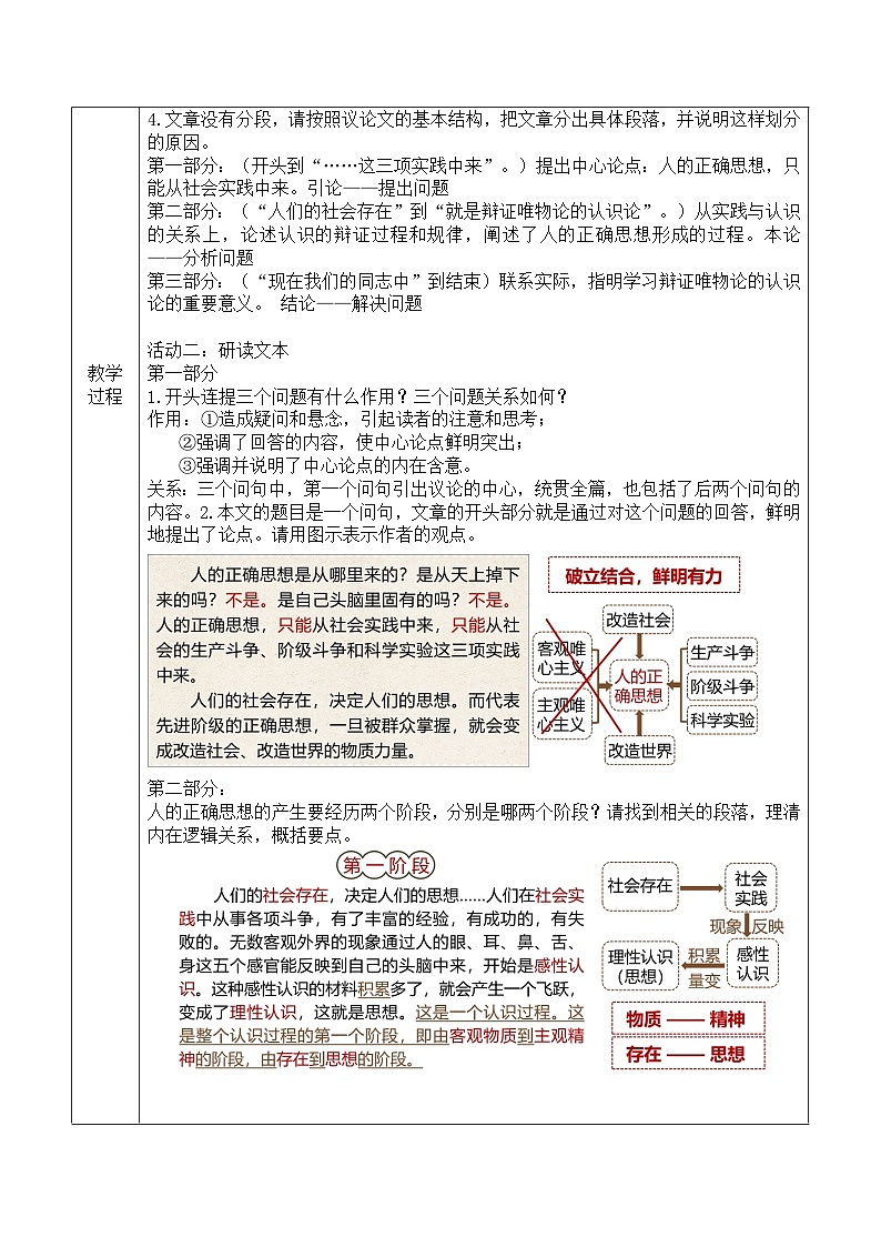 部编高教版（2024）拓展模块下册1.2《人的正确思想是从哪里来的》教案第2页