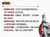 部編高教版（2024）拓展模塊下冊(cè)2.3《哈姆萊特（節(jié)選）》課件