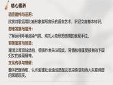 部編高教版（2024）拓展模塊下冊(cè)2.1《琵琶行》課件