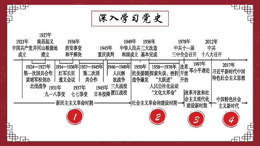 部编高教版2023 中职语文 基础模块下册 第一单元第二课 在庆祝中国共产党成立100周年大会上的讲话-课件第4页