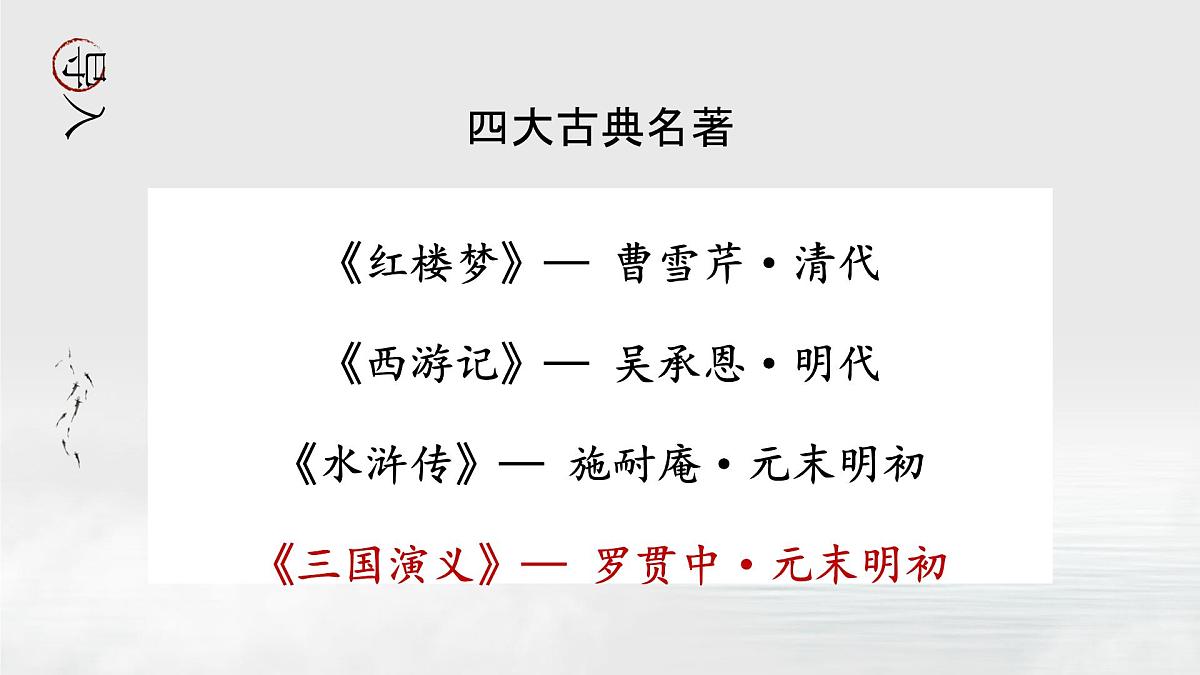 部编高教版2023 中职语文 基础模块下册 第三单元第二课 群英会蒋干中计-课件第1页