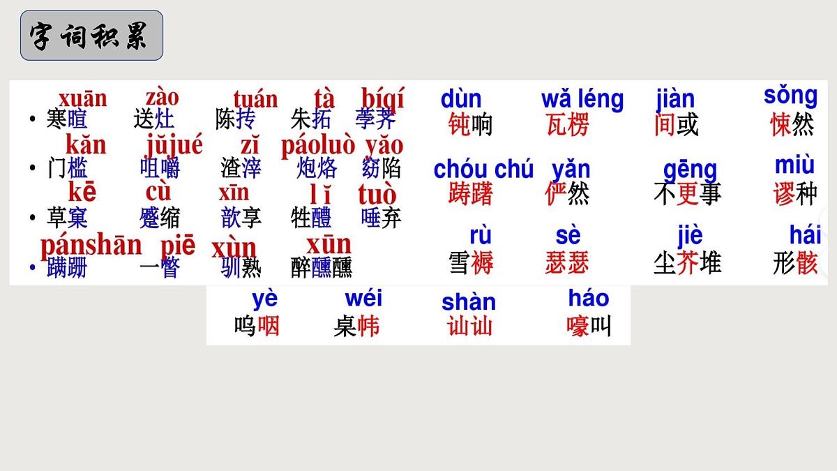 高教版（2023）中职语文基础模块下册第三单元《祝福》课件第5页