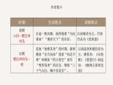 高教版中職語文+基礎(chǔ)模塊下冊21琵琶行 并序-課件+教學(xué)設(shè)計(jì)