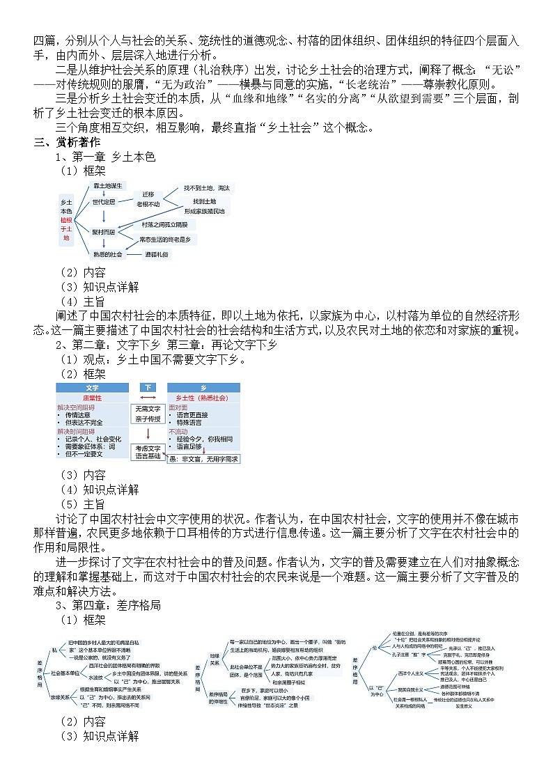 部编高教版2023 中职语文 基础模块下册 第四单元 乡土中国-教案第2页