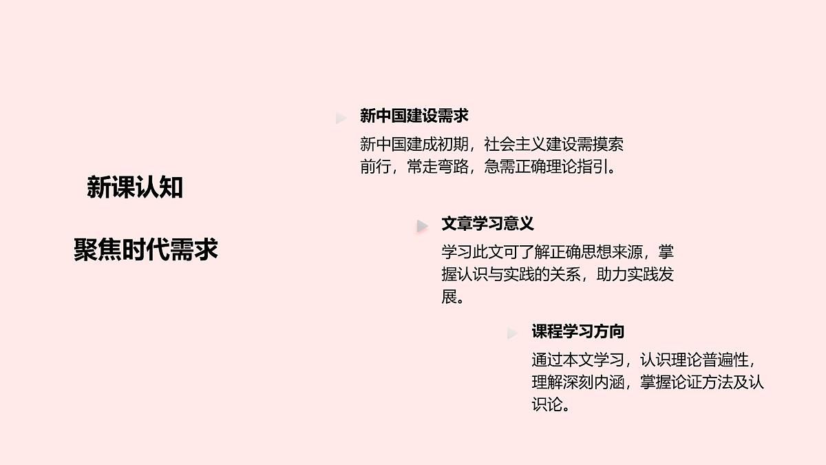 部编高教版2023 中职语文 拓展模块下册 第一单元第2课人的正确思想是从哪里来的 -课件  第2页
