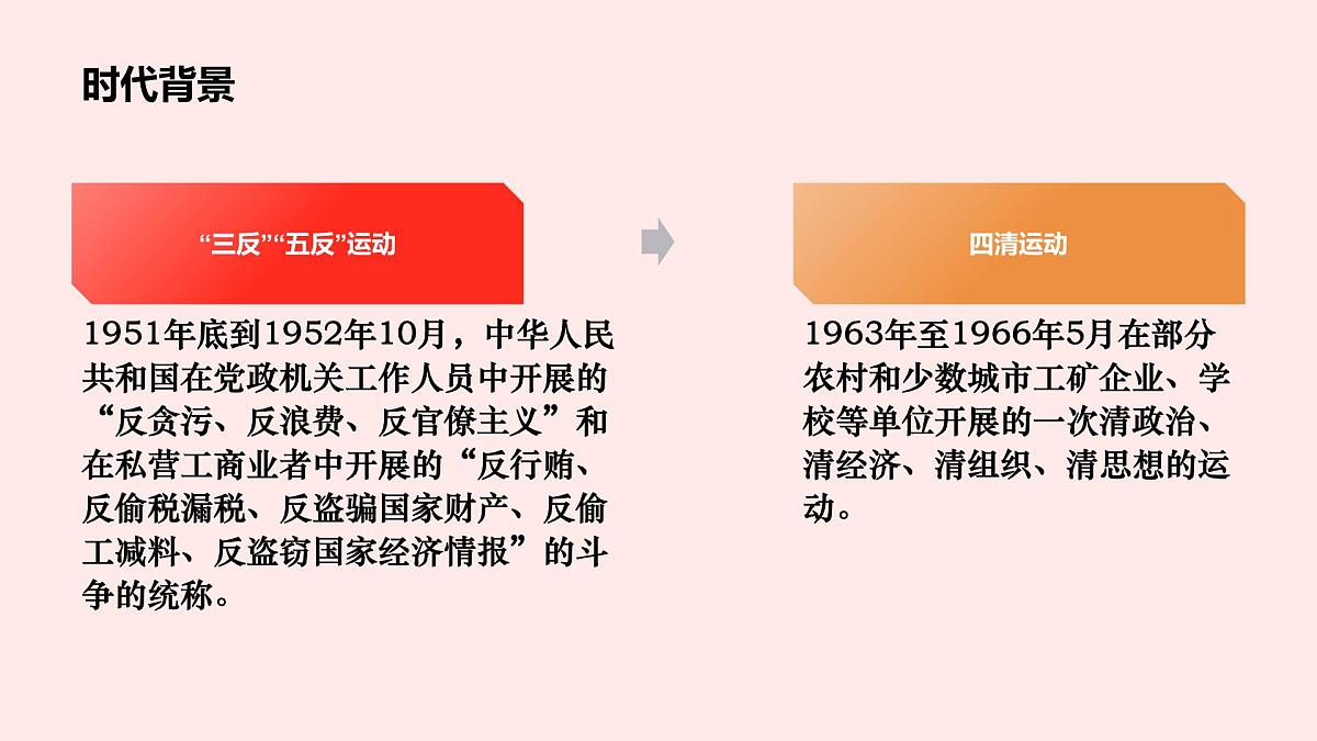部编高教版2023 中职语文 拓展模块下册 第一单元第2课人的正确思想是从哪里来的 -课件  第4页