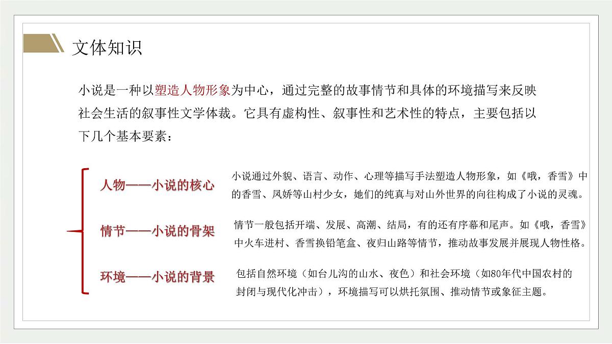 部编高教版2023+中职语文基础模块下册6.3《哦，香雪》-课件第6页