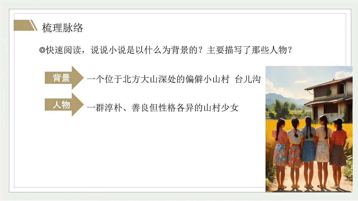 部编高教版2023+中职语文基础模块下册6.3《哦，香雪》-课件第7页