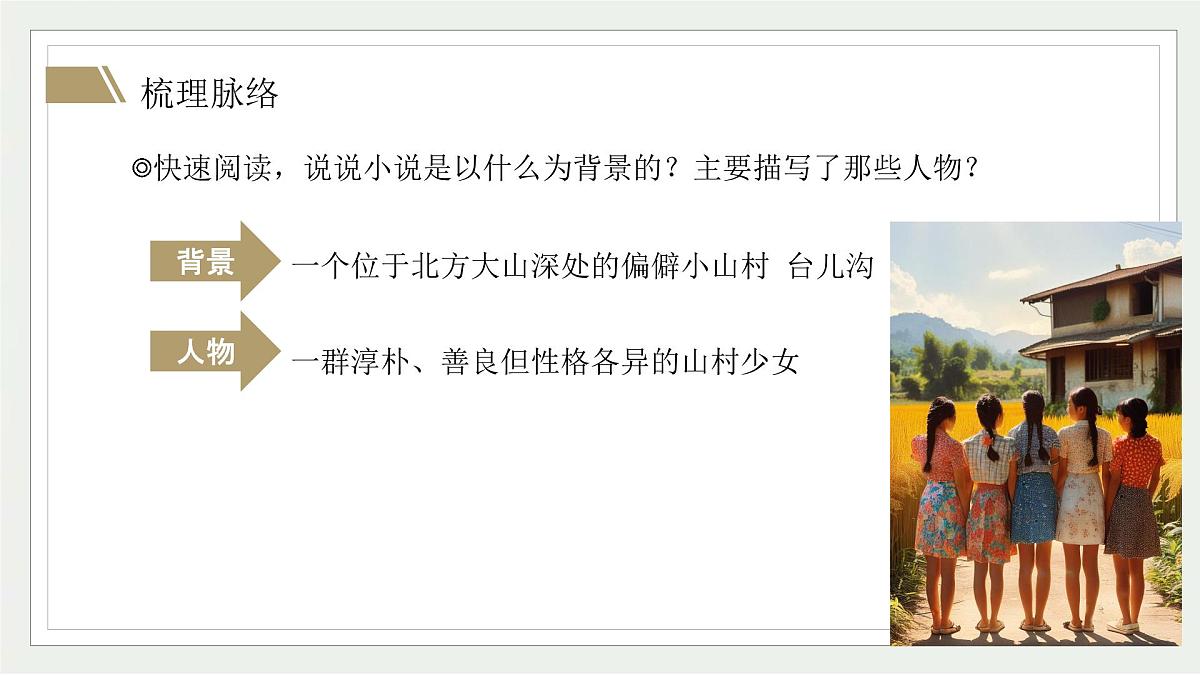 部编高教版2023+中职语文基础模块下册6.3《哦，香雪》-课件第7页