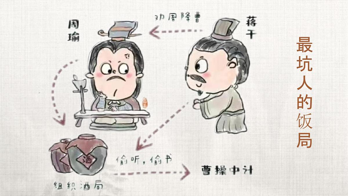 3.2《群英会蒋干中计》课件-2024—2025学年高教版（2023）中职语文基础模块下册第2页