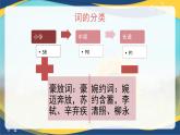 第9.3課 《虞美人》（同步課件）-【中職專用】2024-2025學(xué)年高一語文課堂（高教版2023基礎(chǔ)模塊下冊）