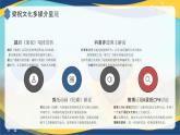 第8.2課 《跨媒介閱讀》（課件）-【中職專用】2024-2025學(xué)年高一語文（高教版2023基礎(chǔ)模塊下冊(cè)）