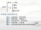 中職語文高教版（中職）基礎模塊 下冊第二單元 閱讀與欣賞七 飛向太空的航程 課件